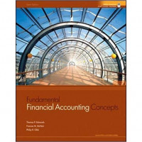 Fundamental Financial Accounting Concepts