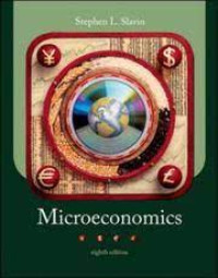 Microeconomics